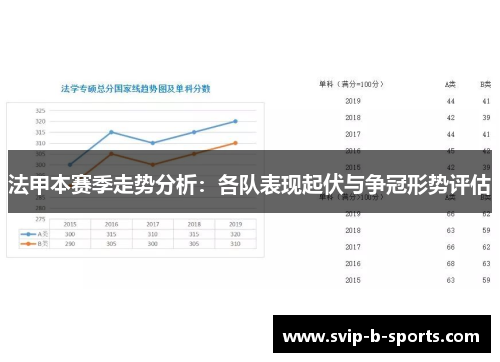 法甲本赛季走势分析:各队表现起伏与争冠形势评估 法甲本赛季走势分析:各队表现起伏与争冠形势评估