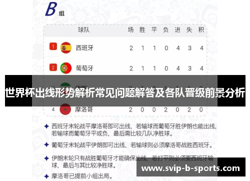 世界杯出线形势解析常见问题解答及各队晋级前景分析